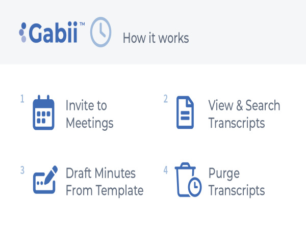 Govenda Transforms Meeting Minutes process with AI Tool, Gabii™
