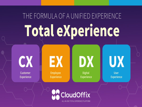  CloudOffix Participating in Web Summit November 13-16, 2023 