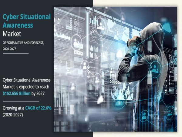 Cyber Situational Awareness Market Statistics 2023: In-depth Analysis of Growth Drivers and Future Scenarios