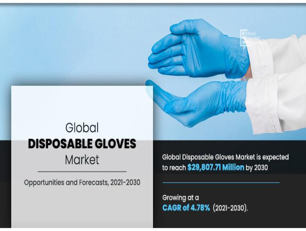 The Rise of Sustainable Gloves: Eco-Friendly Trends in Disposable Gloves Market | To Reach $29,807.71 Million By 2030