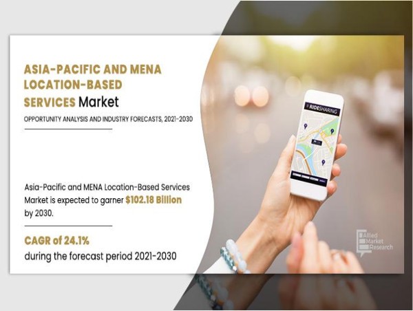  USD 102.18 Billion Asia-Pacific and MENA Location-based Services Market Reach by 2030 at CAGR of 24.1% from 2021 to 2030 