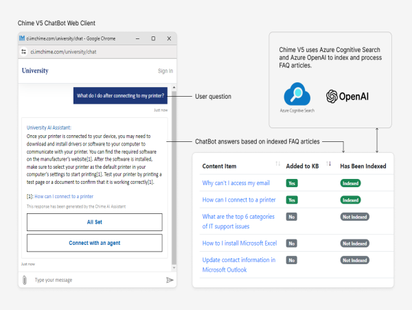  Instant Chime V5 – AI Chat Based Service Desk - Now Available on Microsoft AppSource and Teams Store 