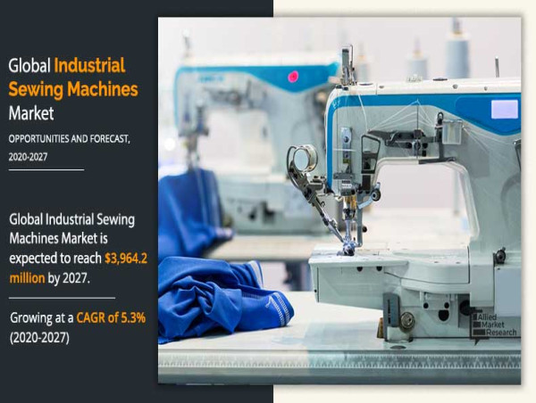  Industrial Sewing Machines Market Top Vendors and Future Insights | $3,964.2 Mn Forecast by 2027 