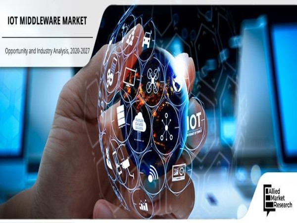  IoT Middleware Market Soars as Interconnected Devices Drive the Next Wave of Digital Transformation 