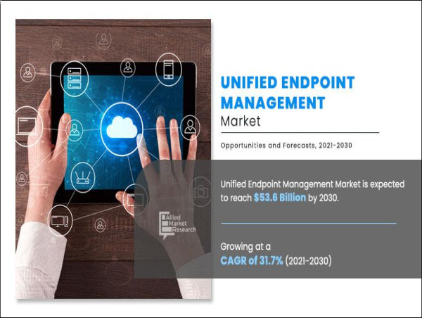  Unified Endpoint Management Market Size Surges Amidst Growing Demand for Streamlined Device Management Solutions 