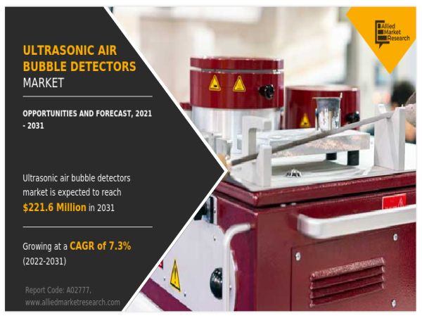  AeroSenseGuard: Innovations Redefining Ultrasonic Air Bubble Detectors Market 