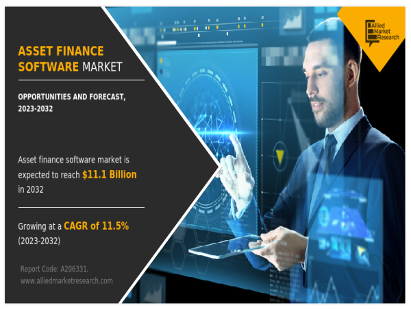 Asset Finance Software Market: Global Opportunity Analysis and Industry Forecast, 2023-2032