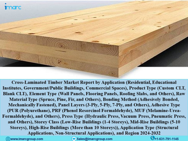  Cross-Laminated Timber Market Size, Demand, Growth Factors, Business SWOT Analysis and Forecast 2024-2032 