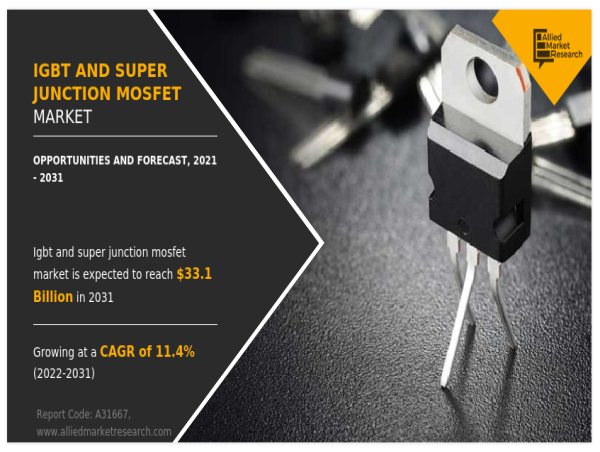  SmartSwitch Dynamics: Pioneering the Future of Power Electronics with IGBT and Super Junction MOSFET Market 