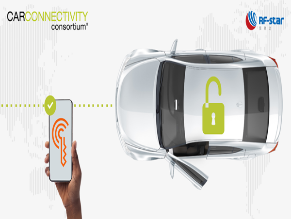 RF-star Joins Car Connectivity Consortium to Accelerate UWB Digital Keys