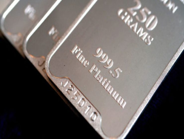  Platinum prices forecast: set to explode as supply deficit widens 