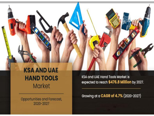 Future of KSA and UAE Hand Tools Market Regional Outlook, Growth Insights and Forecast by 2027