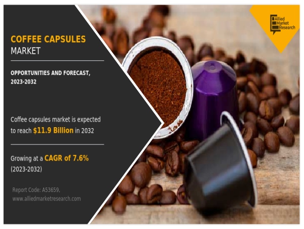 Coffee Capsules Market Growing at 7.6% CAGR to Hit USD 11.9 Billion by 2032