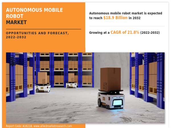 Revolutionizing Logistics: The Impact of Autonomous Mobile Robots Industry