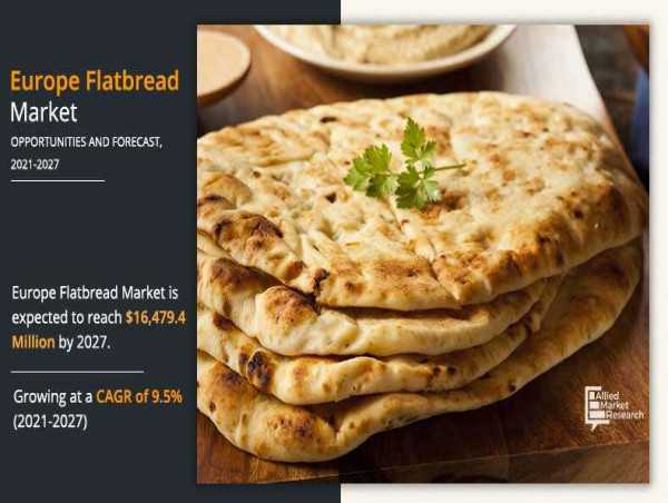 Rising Dough: Europe's Flatbread Market Set to Soar with Health-conscious Trends!