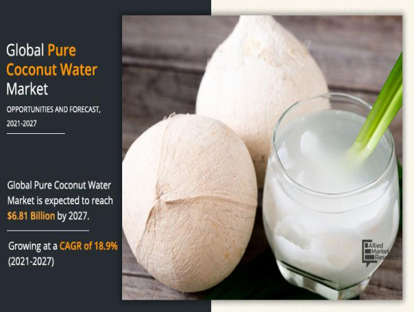 Pure Coconut Water Market 2027 | Size, Share, Research Report Overview, Growth, Trends | Harmless Harvest, Taste Nirvana