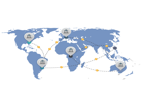  ZilBank Wire Transfer System Transforms the Dynamics of Global and Local Transactions 