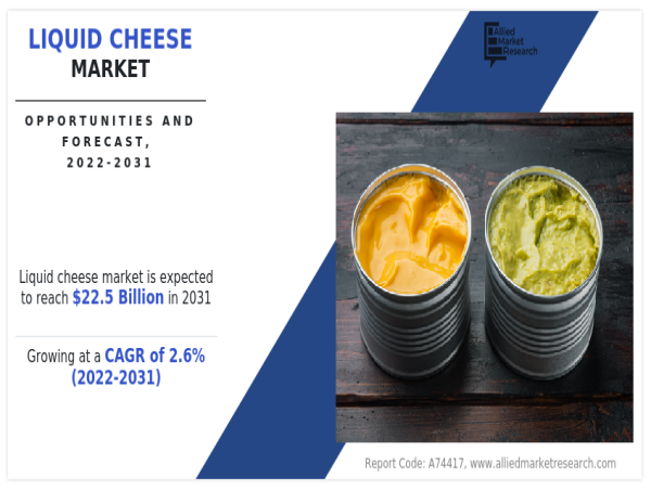 Liquid Cheese Market is Projected to Attain $22.5 Billion By 2031 | Amul, Brunkow Cheese, Cabot Creamery
