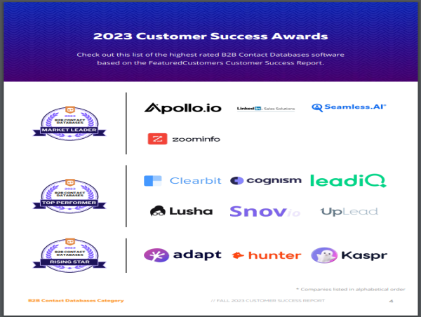  The Top B2B Contact Databases Software Vendors According to the FeaturedCustomers Fall 2023 Customer Success Report 