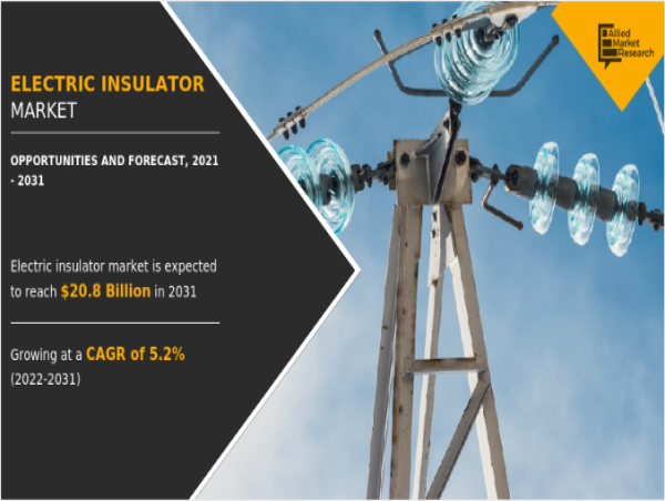  Electric Insulator Market Forecast | Asia Pacific Dominate by Japan, South Korea, China, Singapore 