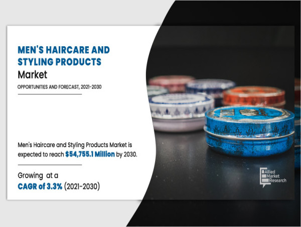 Men’s Hair Care and Styling Products Market will Grow at 3.3% CAGR to Surpass $54,755.1 Million by 2030