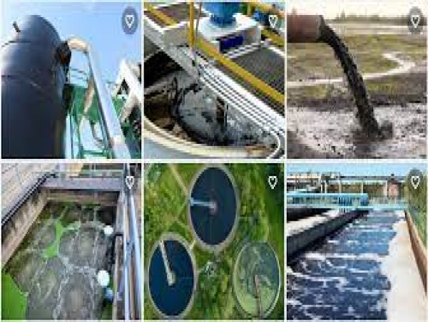  Sludge Treatment Chemicals Market Global Growth, Opportunities Analysis and Industry Forecast 2023-2032 