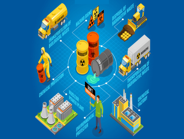 Final Auditing Professional Services Market: Global Opportunity Analysis and Industry Forecast, 2023-2032
