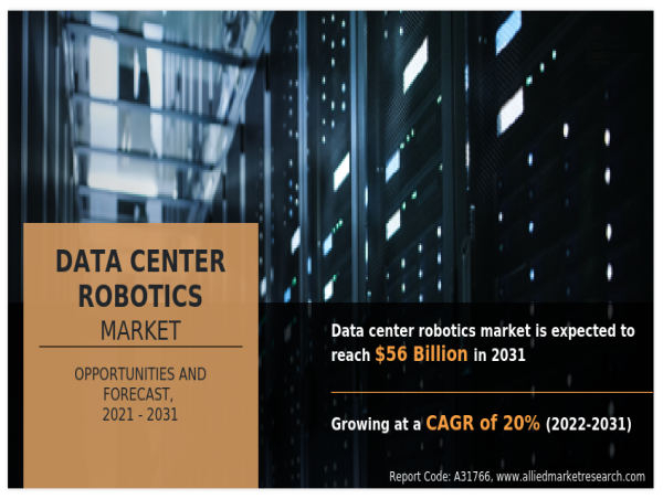 Data Center Robotics Market to Reach USD 56 Billion by 2031: Growth & Top Market Players | ABB Ltd, BMC Software, Cisco