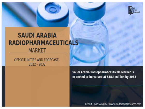  Saudi Arabia Radiopharmaceuticals Market is Booming and Predicted to Hit $38.4 Million by 2032 