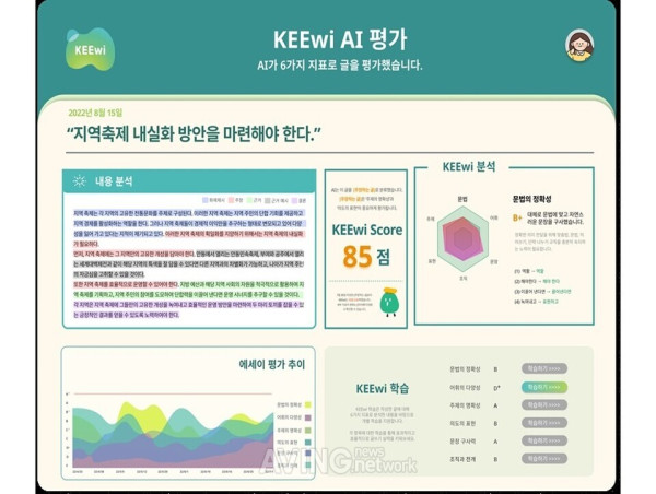 TwoBlock AI Promises to Improve Education with AI-powered writing assessments and chatbot-based proofreading services.