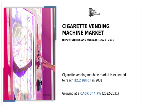  Cigarette Vending Machine Market Emerging Trends, Growth Factors, Business Opportunities and Forecast to 2031 
