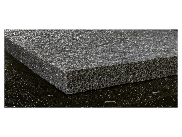  Closed Cell Polyurethane Foam Market Applications, Type, Growth and Industry Forecast 2023-2032 