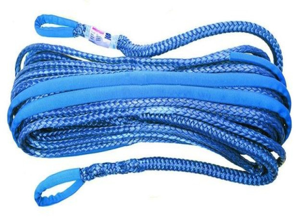  Synthetic Rope Market Growth Drivers and Size Analysis | Recent Developments, Future Trends and Key Dynamics Forecast 