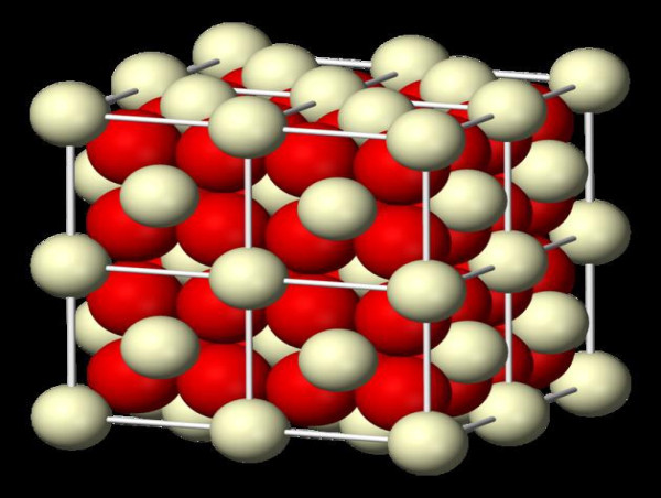 Cerium Oxide Nanoparticles Market Size Rapidly Increasing Worldwide, Forecast To 2030