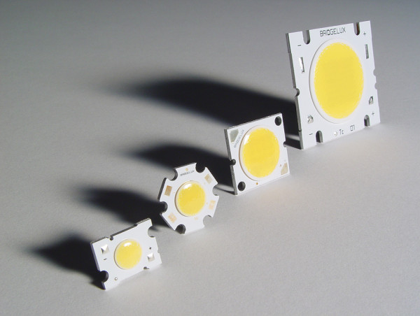  LED Chip Manufacturing Plant Project Report 2024: Business Plan, Profit Margins, Land and Construction Costs 