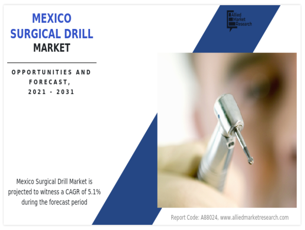  Sculpting Tomorrow: A Surge into Excellence in the Mexico Surgical Drill Market (2023-2032) 