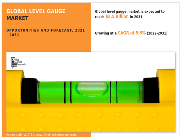  Level Gauge Market Outlook, Top Companies, Segmentation and Forecast to 2031 