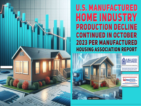  U.S. Manufactured Home Industry Production Decline Continued in October 2023 per Manufactured Housing Association Report 