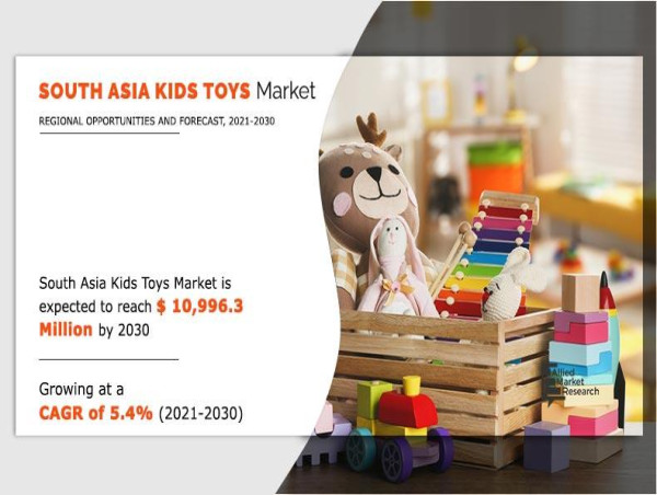  South Asia Kids Toys Market: Established Key players Will Try to Generate New Growth Opportunities in the Upcoming Years 