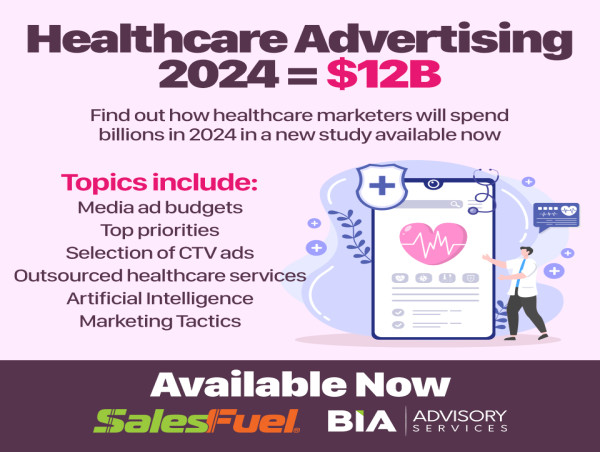  New Survey from SalesFuel and BIA Reveals $12 Billion Projected in 2024 for Healthcare Advertising 