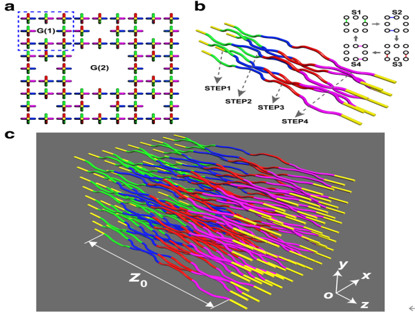  Fractal photonic anomalous Floquet topological insulators to generate multiple quantum chiral edge states 