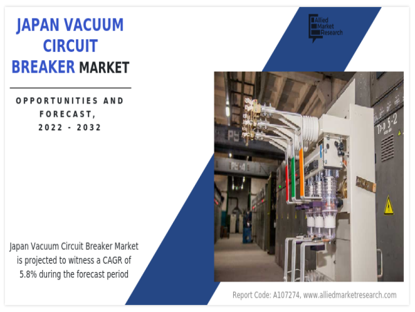 Breaking the Mold: A Deep Dive into Japan's Vacuum Circuit Breaker Market | Forecast, 2023-2032