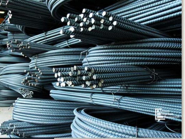 Reinforcement Materials Market to Generate $36.8 billion by 2030 | Major Companies, Strategies and New Trends