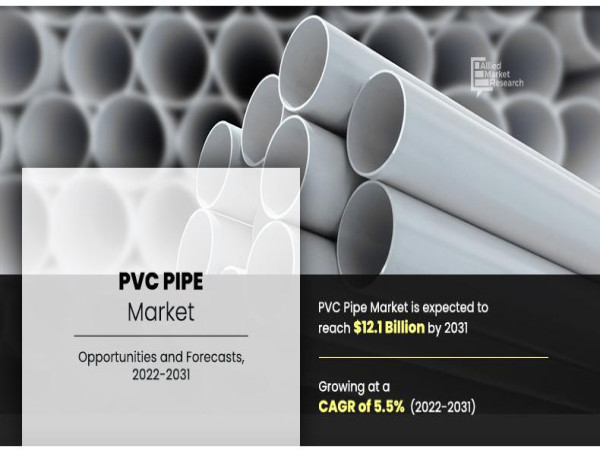  Pvc Pipe Market Value To Cross $12.1 billion By 2031 | Growth With Recent Trends & Demand 