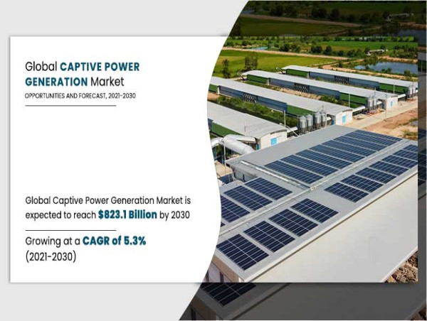 Efficiency Unleashed: Captive Power Generation Market Innovations Reshape Industries