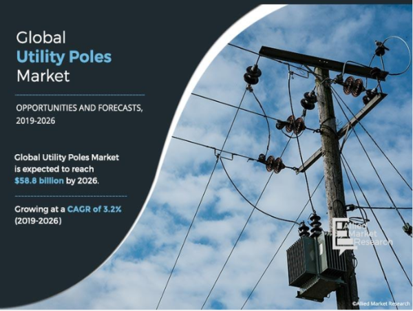  Utility Poles Market Revenue (US$ 58.8 Billion) | North America Dominate by US, Canada 