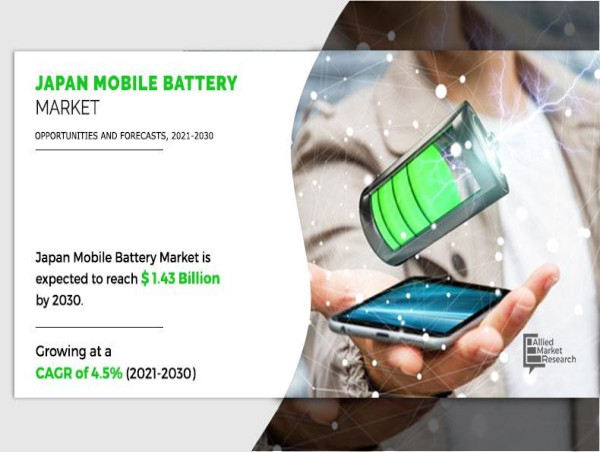  Powering Up: The Evolution of Japan's Mobile Battery Market from 2021 to 2030 