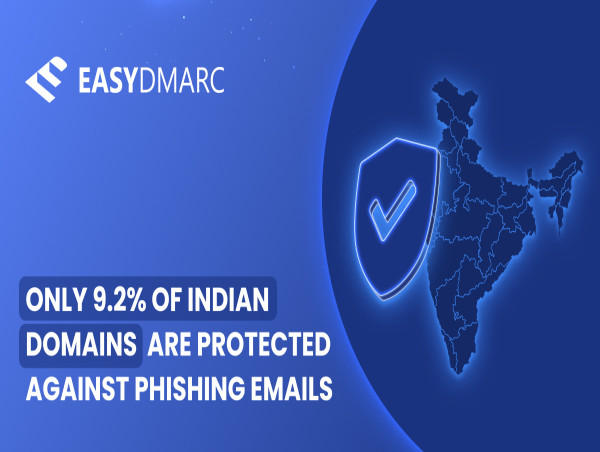 New research: 54% of Indian domains are vulnerable to phishing and spoofing