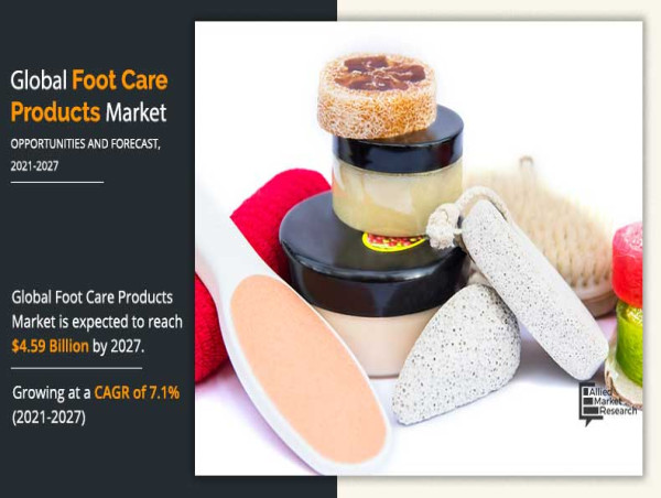  Foot Care Products Market Continues to Grow at an Increasing CAGR 7.10% with Significantly Growing $4.59 billion by 2027 