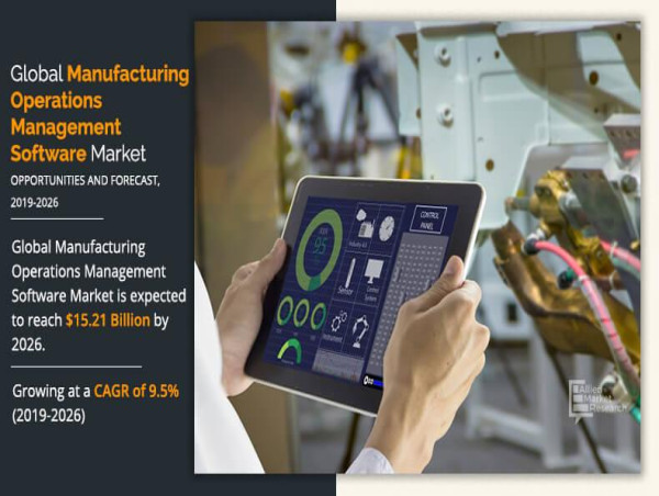  Manufacturing Operations Management Software Market Projected to Surpass $15.21 Billion by 2026, Fostering Industry 4.0 